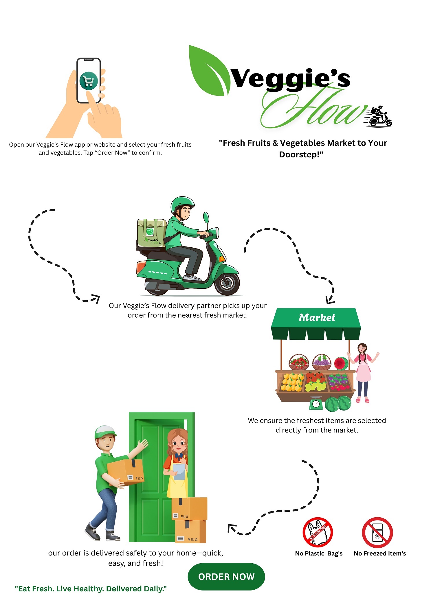 Popup Banner
